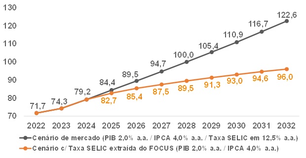 colunadoeconomista-28out